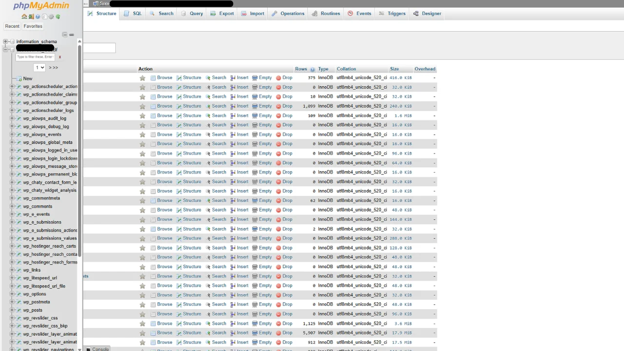 phpMyAdmin interface showing a list of WordPress database tables and their structure.